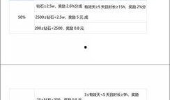 今日西瓜爆料视频最新,揭秘今日热点事件幕后真相