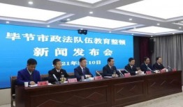 毕节新闻爆料电话号