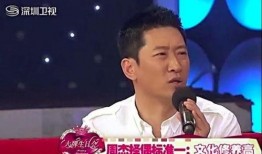 周杰对娱乐圈爆料,揭秘明星幕后真相