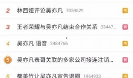 娱乐热搜爆料,明星动向大揭秘！
