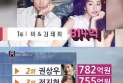 韩国娱乐圈爱豆真实爆料,爱豆的真实爆料与幕后真相