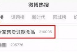 食品爆料视频,视频爆料揭示食品安全问题