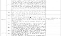天涯最新爆料2021,揭秘年度热点事件内幕