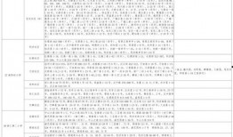 娱乐大爆料广告大全最新