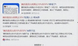 腾讯新闻爆料,揭秘某事件背后惊人真相